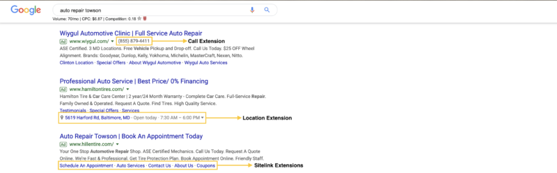 Google Ads Extensions Examples